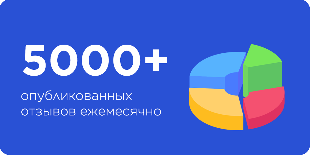 Наш подход к работе в публикации отзывов